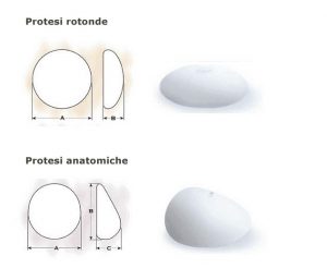 protesi mammarie per la mastoplastica additiva